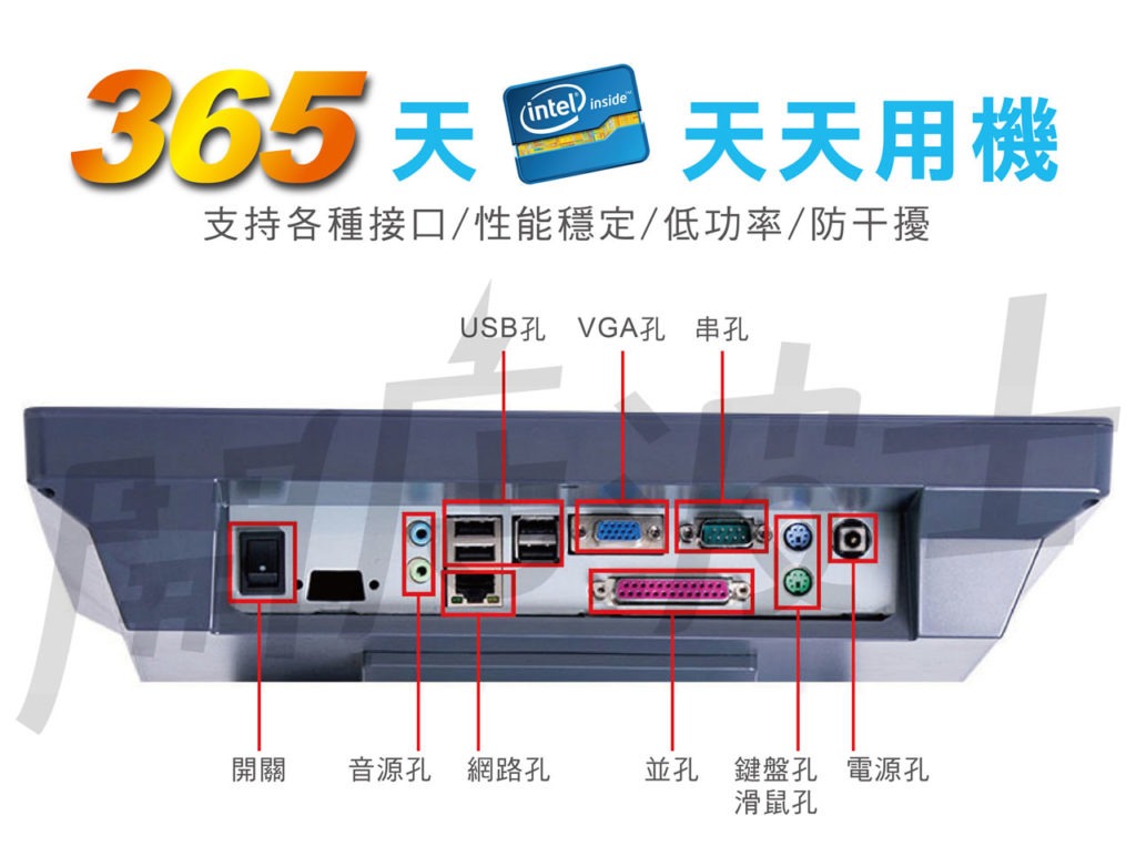 開店鈔省方案 9