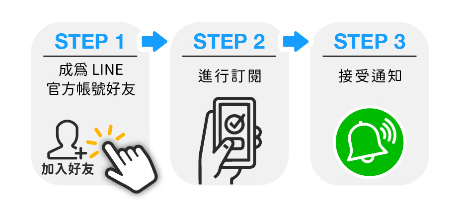 LINE訂您 17